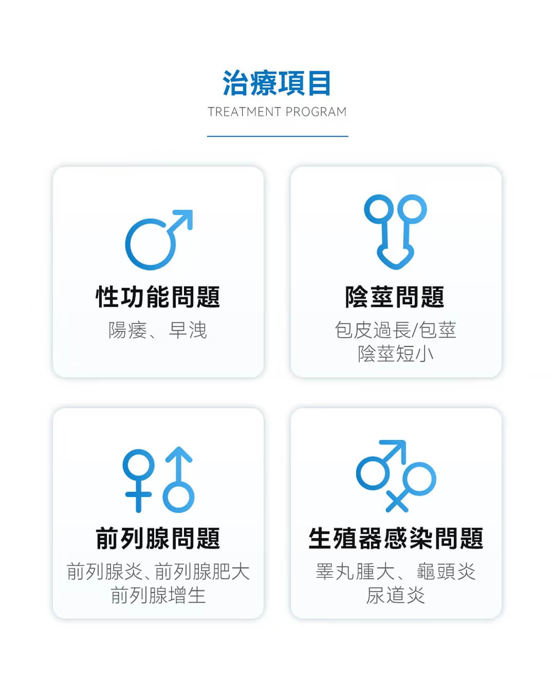 治疗项目 性功能前列腺生殖感染